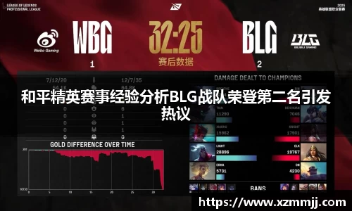 和平精英赛事经验分析BLG战队荣登第二名引发热议