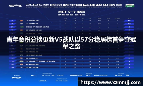 青年赛积分榜更新V5战队以57分稳居榜首争夺冠军之路